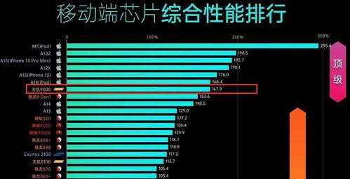 爆料类账号排行榜最新,最新爆料账号排行榜，热门话题一网打尽！